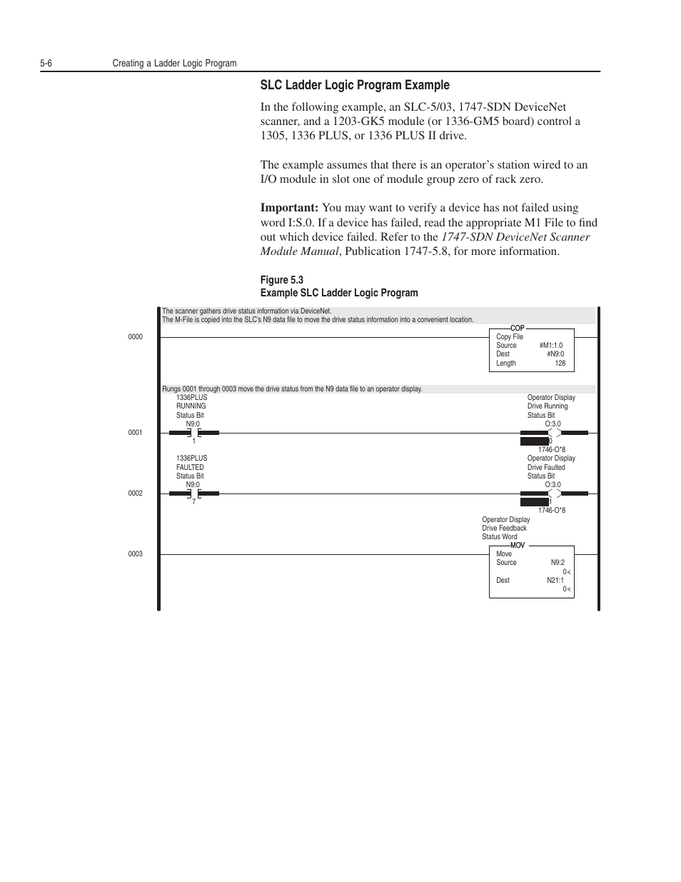Slc ladder logic program example, Figure 5.3 example slc ladder logic program | Rockwell Automation 1203-GK5 DeviceNet Communications Module FRN 1.xxx-3.xxx User Manual | Page 66 / 146