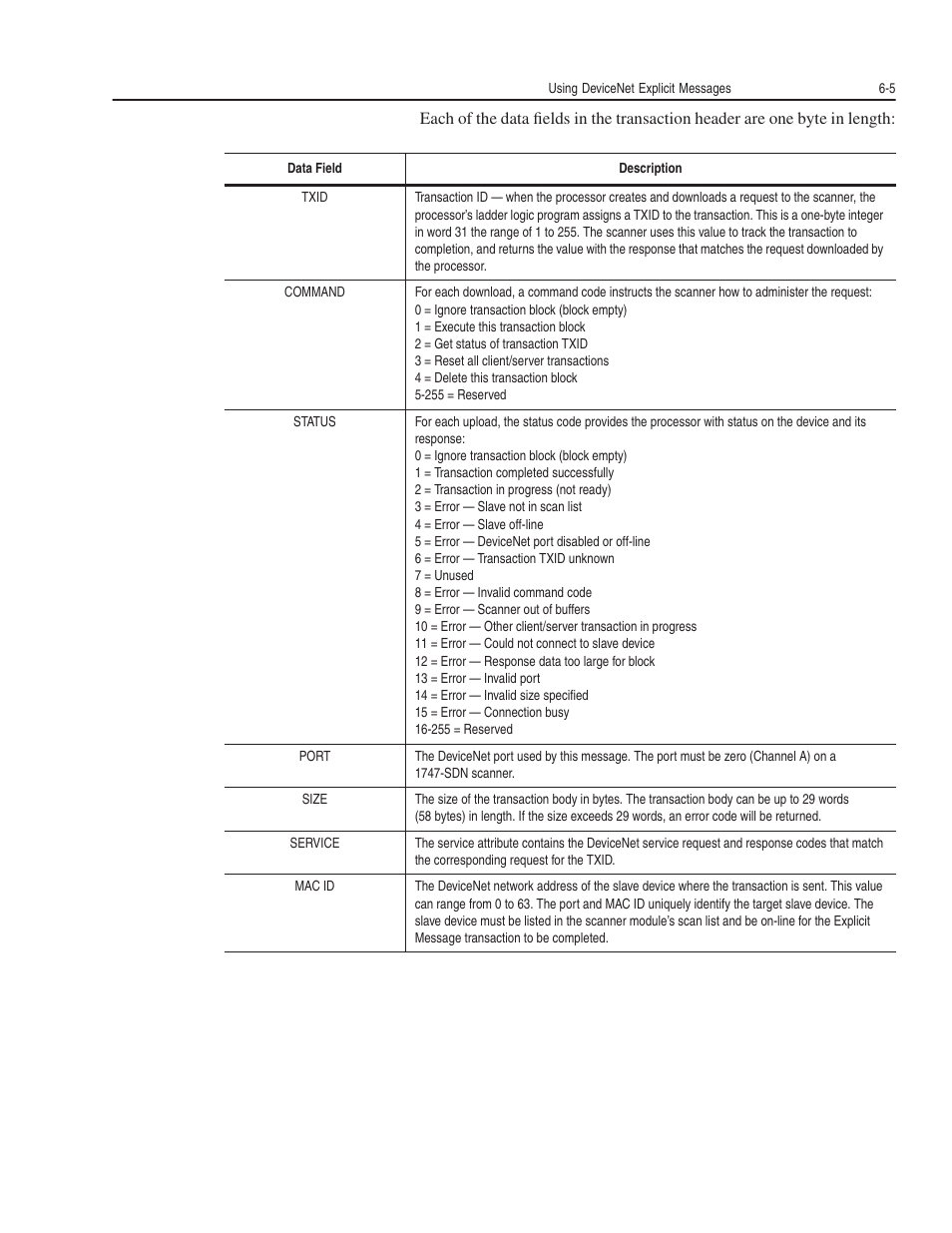 Rockwell Automation 1203-GK5 DeviceNet Communications Module FRN 1.xxx-3.xxx User Manual | Page 73 / 146