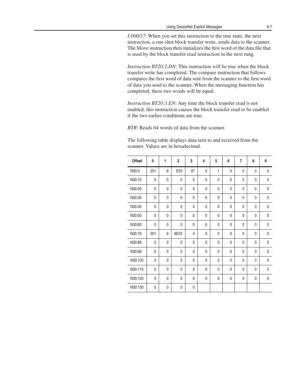 Rockwell Automation 1203-GK5 DeviceNet Communications Module FRN 1.xxx-3.xxx User Manual | Page 75 / 146
