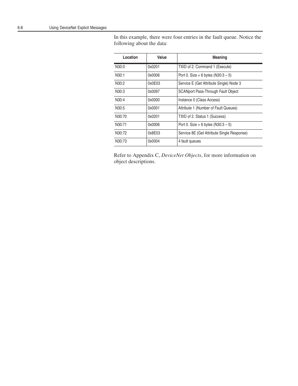 Rockwell Automation 1203-GK5 DeviceNet Communications Module FRN 1.xxx-3.xxx User Manual | Page 76 / 146