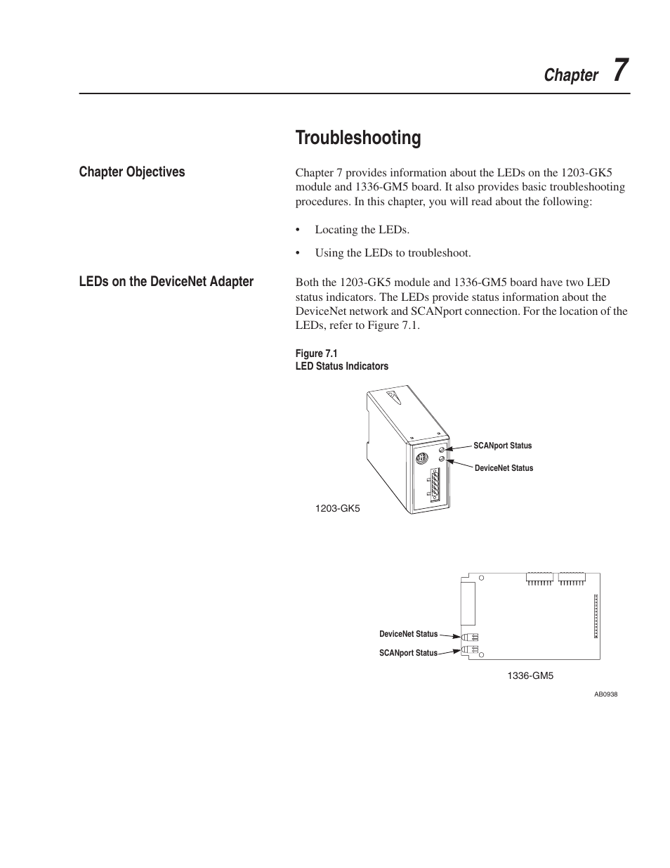 Troubleshooting, Chapter | Rockwell Automation 1203-GK5 DeviceNet Communications Module FRN 1.xxx-3.xxx User Manual | Page 81 / 146