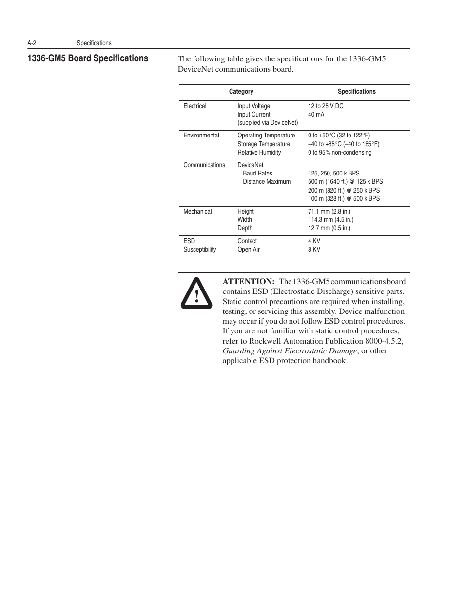 Rockwell Automation 1203-GK5 DeviceNet Communications Module FRN 1.xxx-3.xxx User Manual | Page 86 / 146