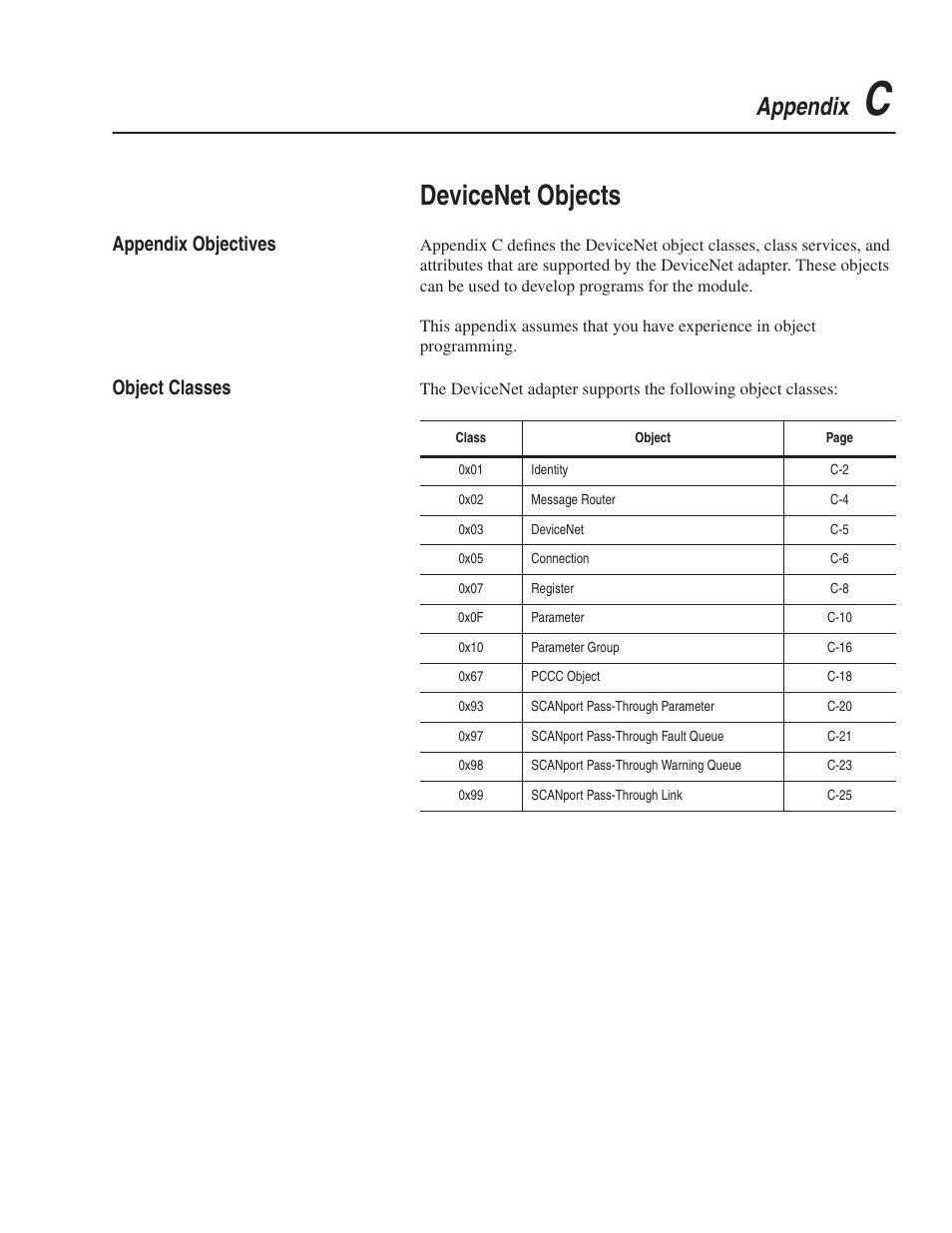 Devicenet objects, Appendix, Appendix objectives | Object classes | Rockwell Automation 1203-GK5 DeviceNet Communications Module FRN 1.xxx-3.xxx User Manual | Page 91 / 146