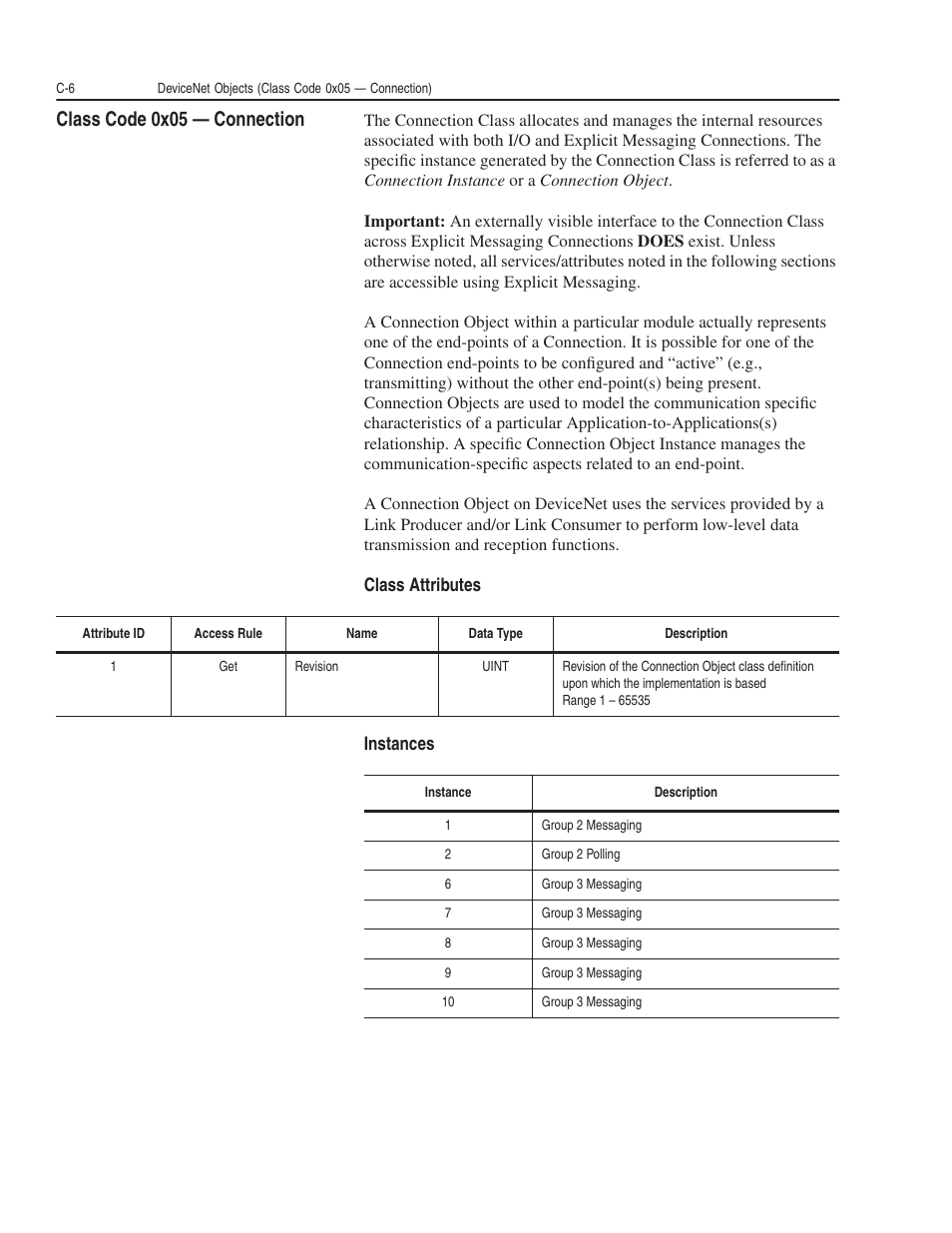 Class code 0x05 — connection | Rockwell Automation 1203-GK5 DeviceNet Communications Module FRN 1.xxx-3.xxx User Manual | Page 96 / 146