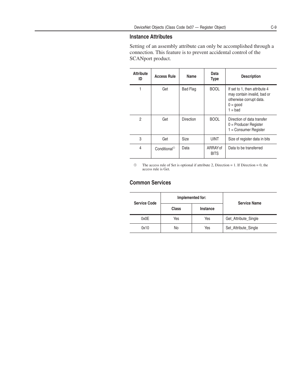 Instance attributes, Common services | Rockwell Automation 1203-GK5 DeviceNet Communications Module FRN 1.xxx-3.xxx User Manual | Page 99 / 146