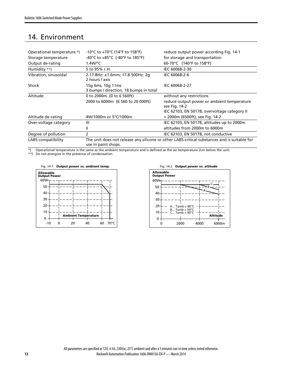 Environment | Rockwell Automation 1606-XLP60BQ Power Supply Reference Manual User Manual | Page 12 / 24