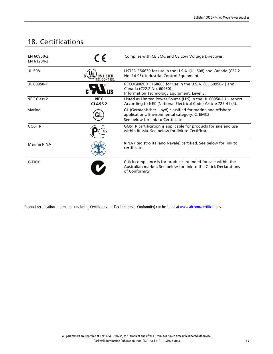 Certifications | Rockwell Automation 1606-XLP60BQ Power Supply Reference Manual User Manual | Page 15 / 24