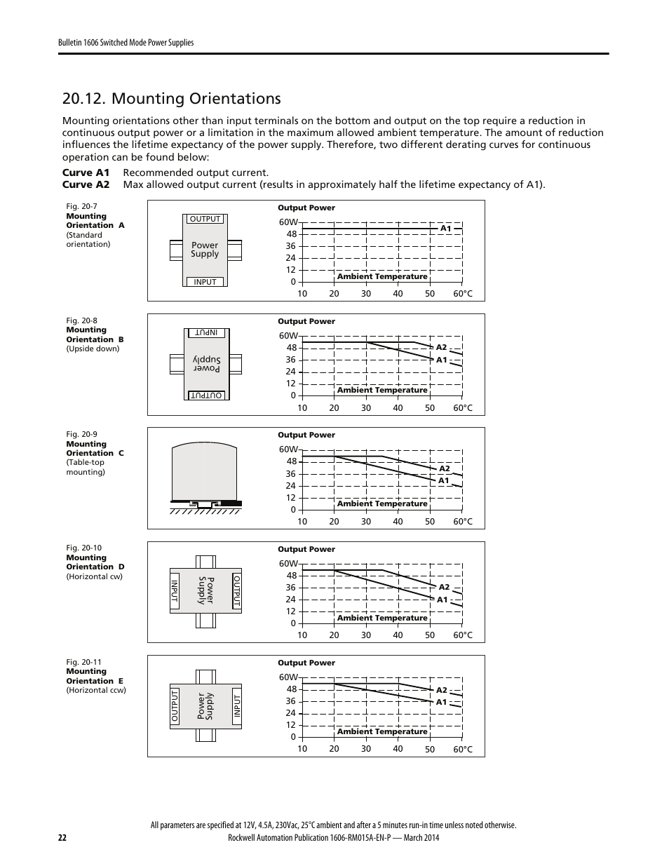 Mounting orientations | Rockwell Automation 1606-XLP60BQ Power Supply Reference Manual User Manual | Page 22 / 24