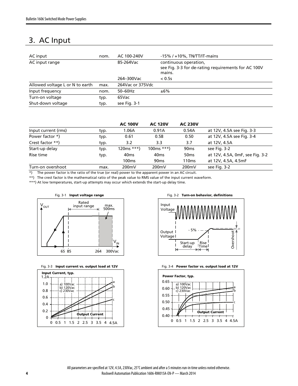 Ac input | Rockwell Automation 1606-XLP60BQ Power Supply Reference Manual User Manual | Page 4 / 24