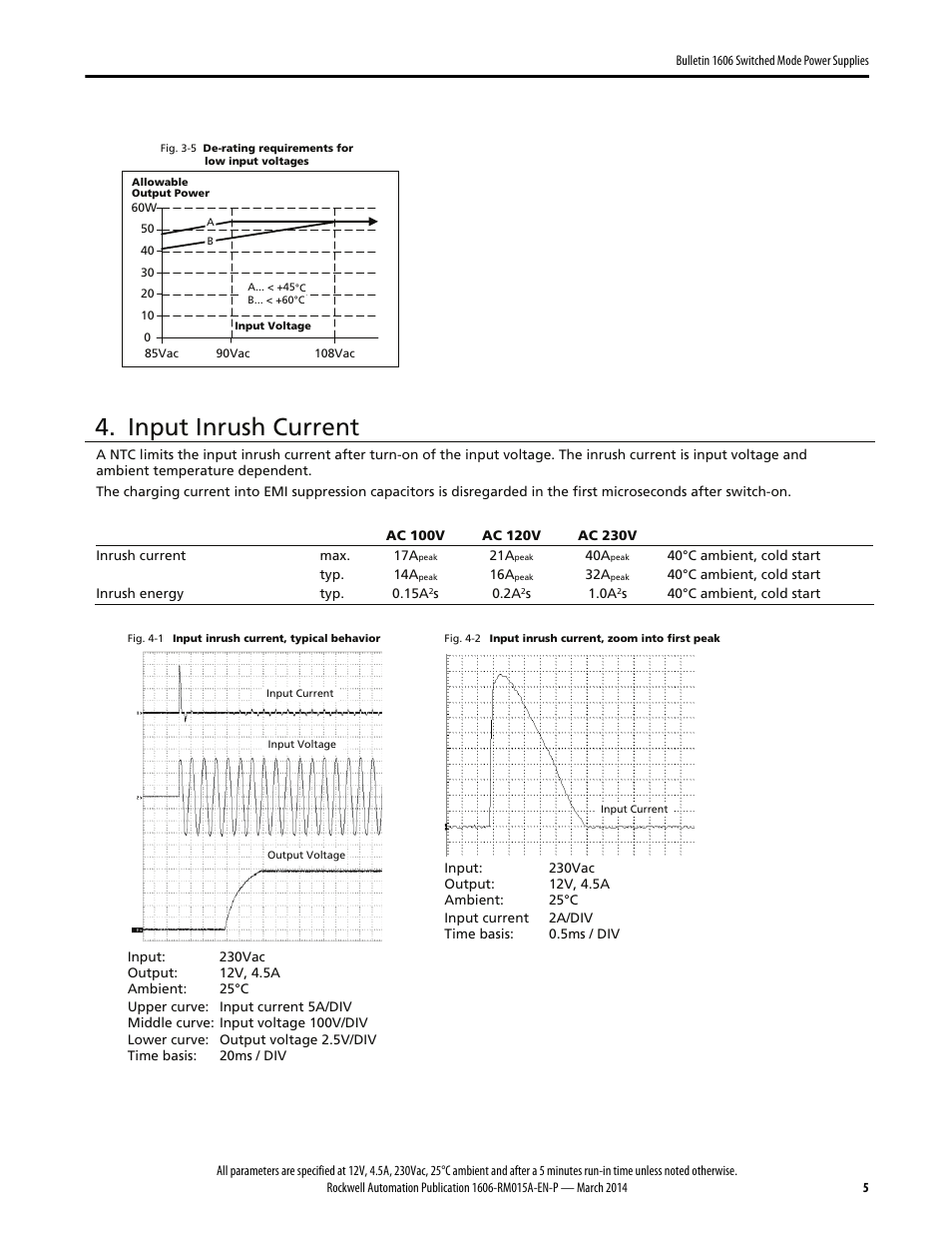 Input inrush current | Rockwell Automation 1606-XLP60BQ Power Supply Reference Manual User Manual | Page 5 / 24