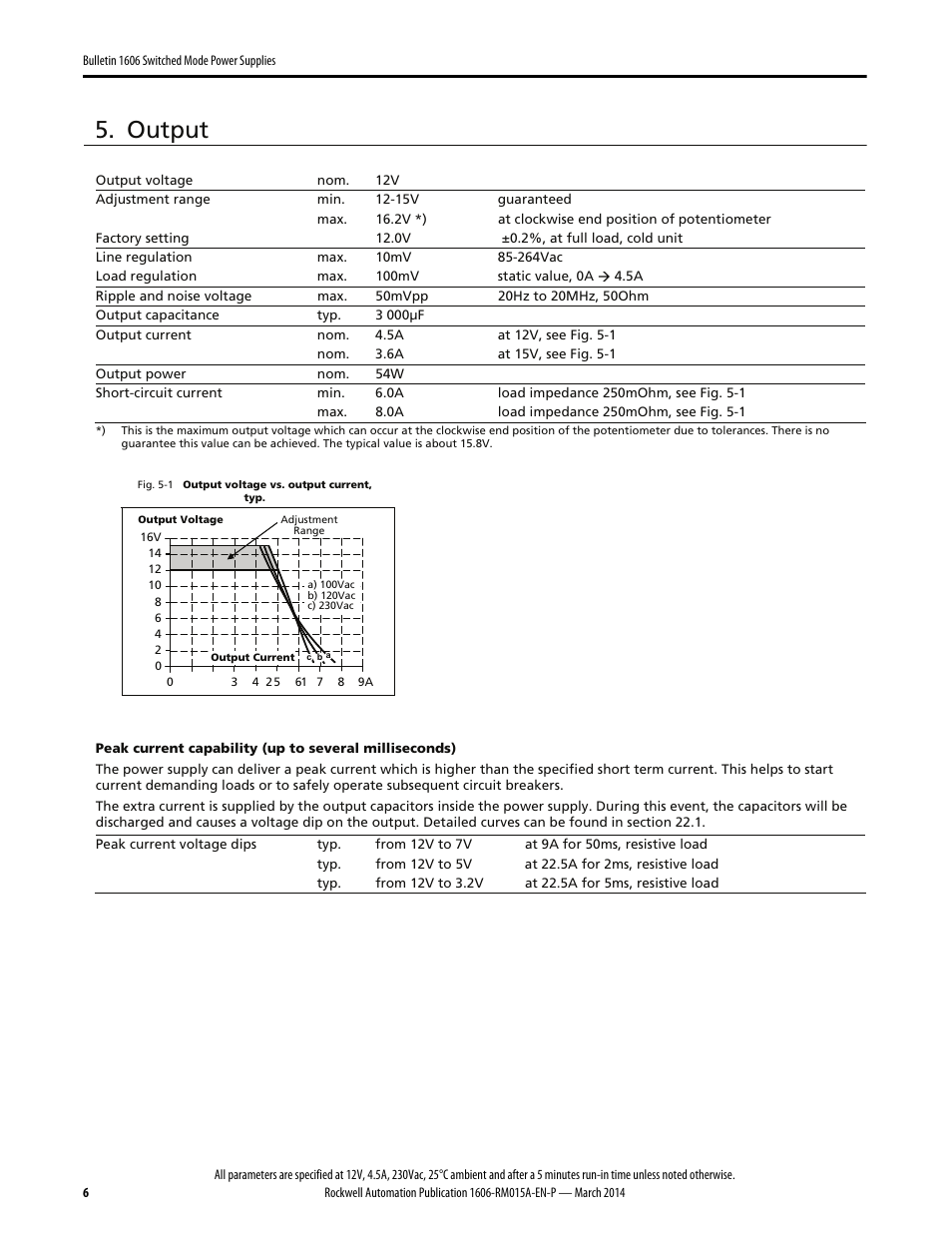 Output | Rockwell Automation 1606-XLP60BQ Power Supply Reference Manual User Manual | Page 6 / 24