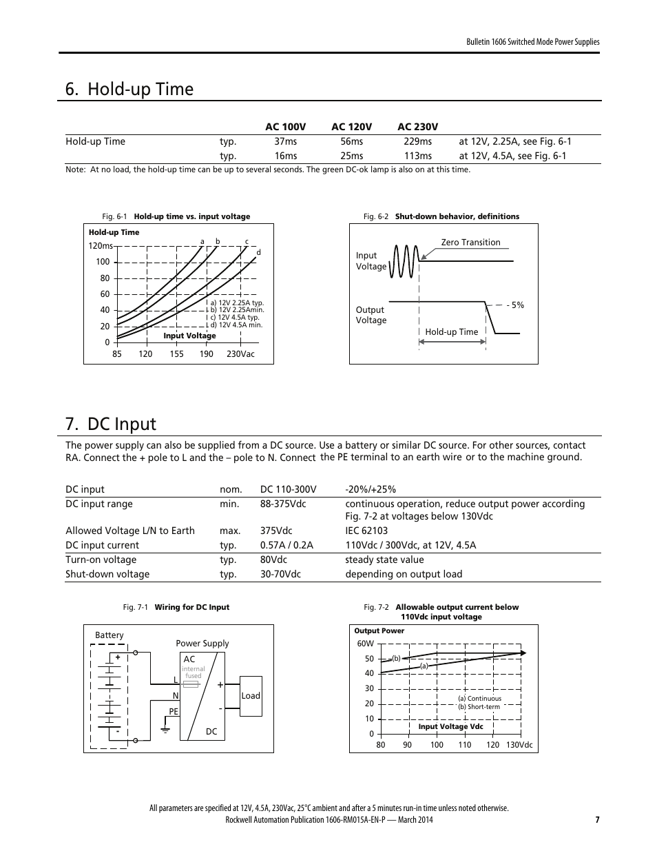 Hold-up time, Dc input | Rockwell Automation 1606-XLP60BQ Power Supply Reference Manual User Manual | Page 7 / 24