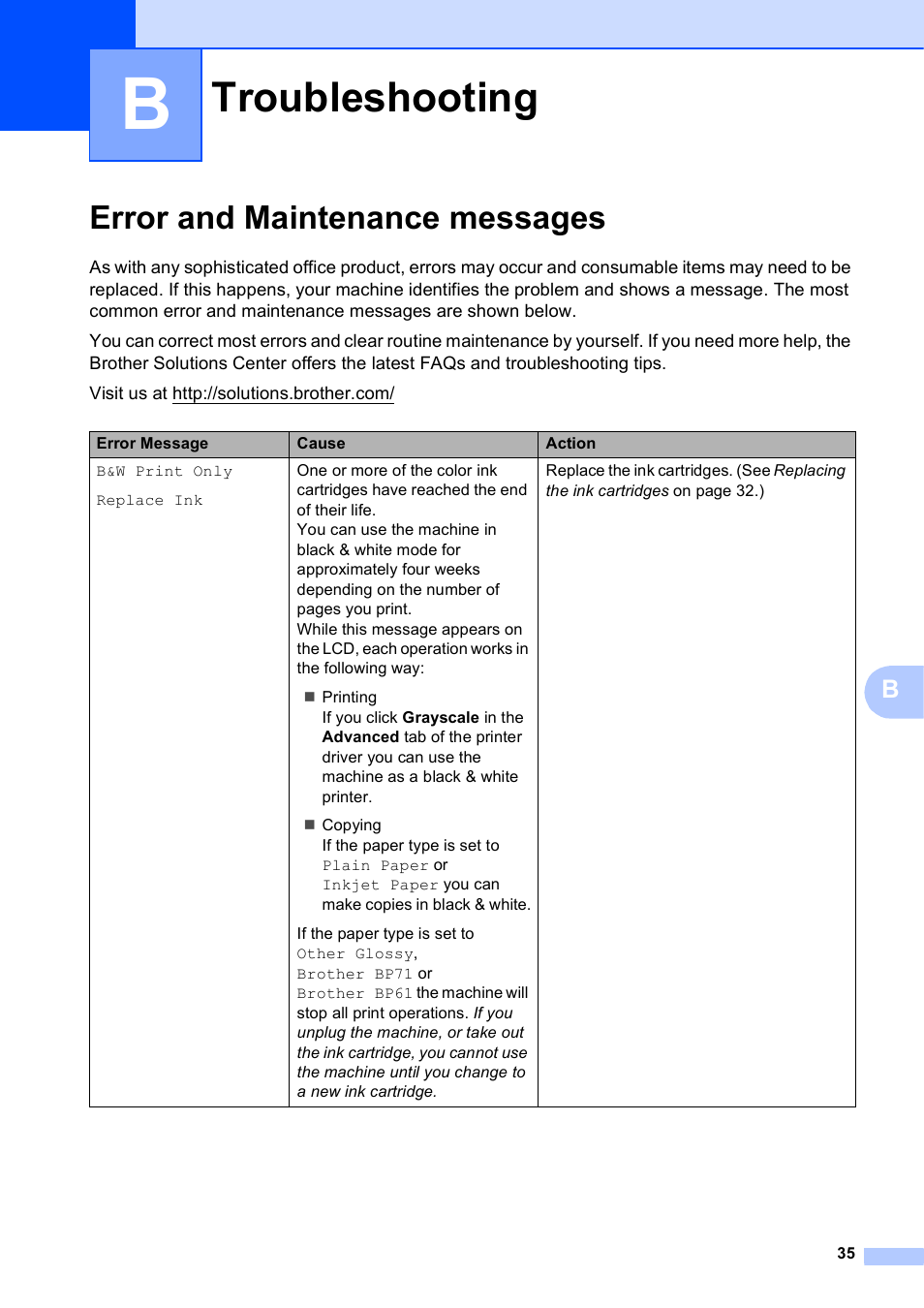 B troubleshooting, Error and maintenance messages, Troubleshooting | Brother DCP-J125 User Manual | Page 49 / 83