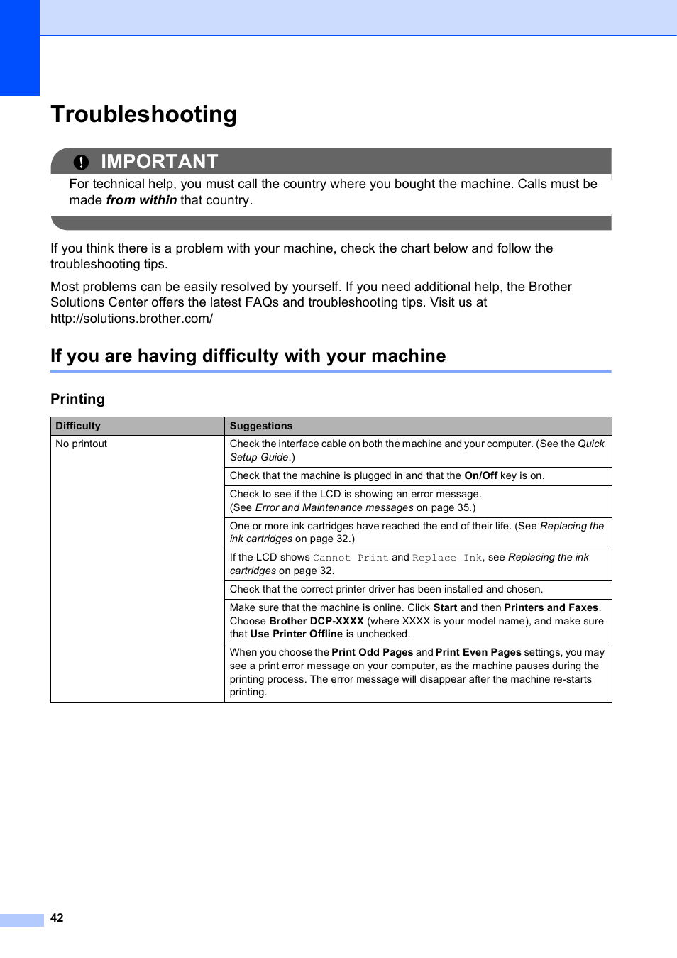 Troubleshooting, If you are having difficulty with your machine, Important | Printing | Brother DCP-J125 User Manual | Page 56 / 83