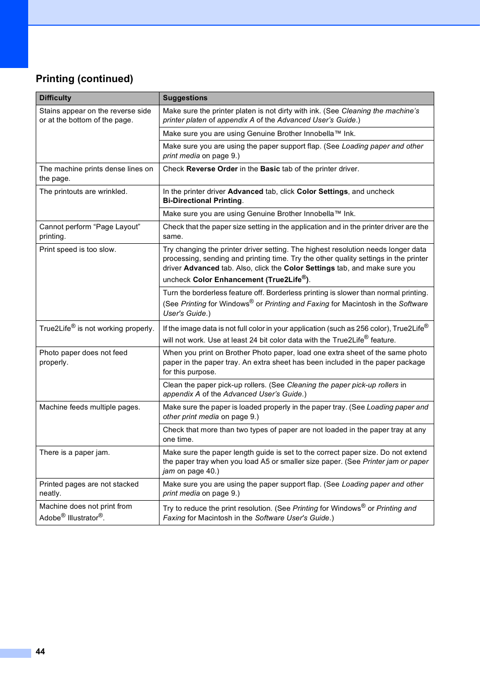 Printing (continued) | Brother DCP-J125 User Manual | Page 58 / 83