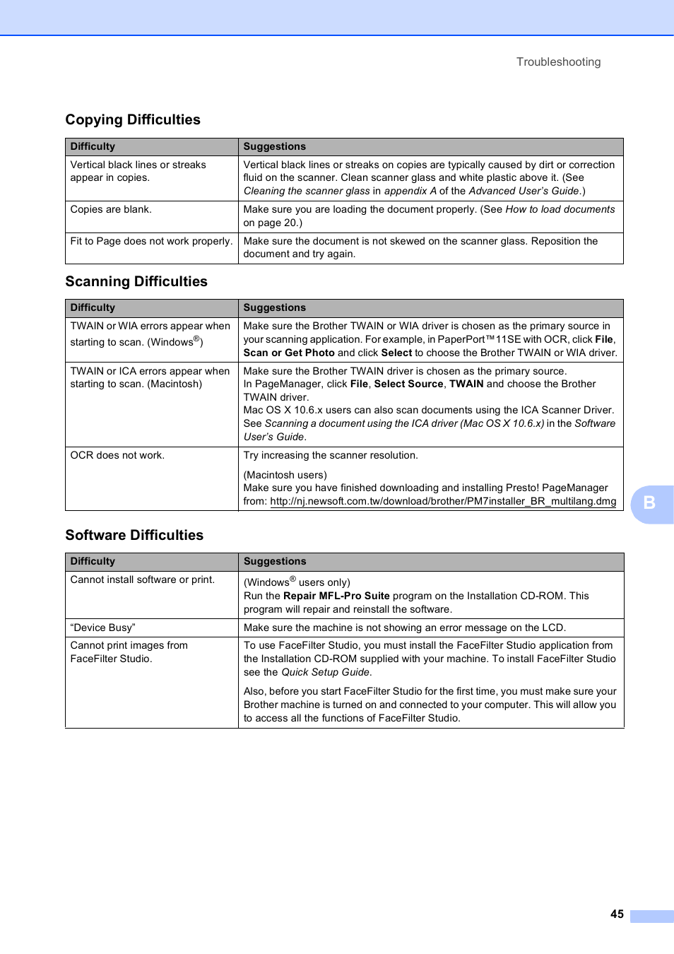 Copying difficulties, Scanning difficulties, Software difficulties | Brother DCP-J125 User Manual | Page 59 / 83