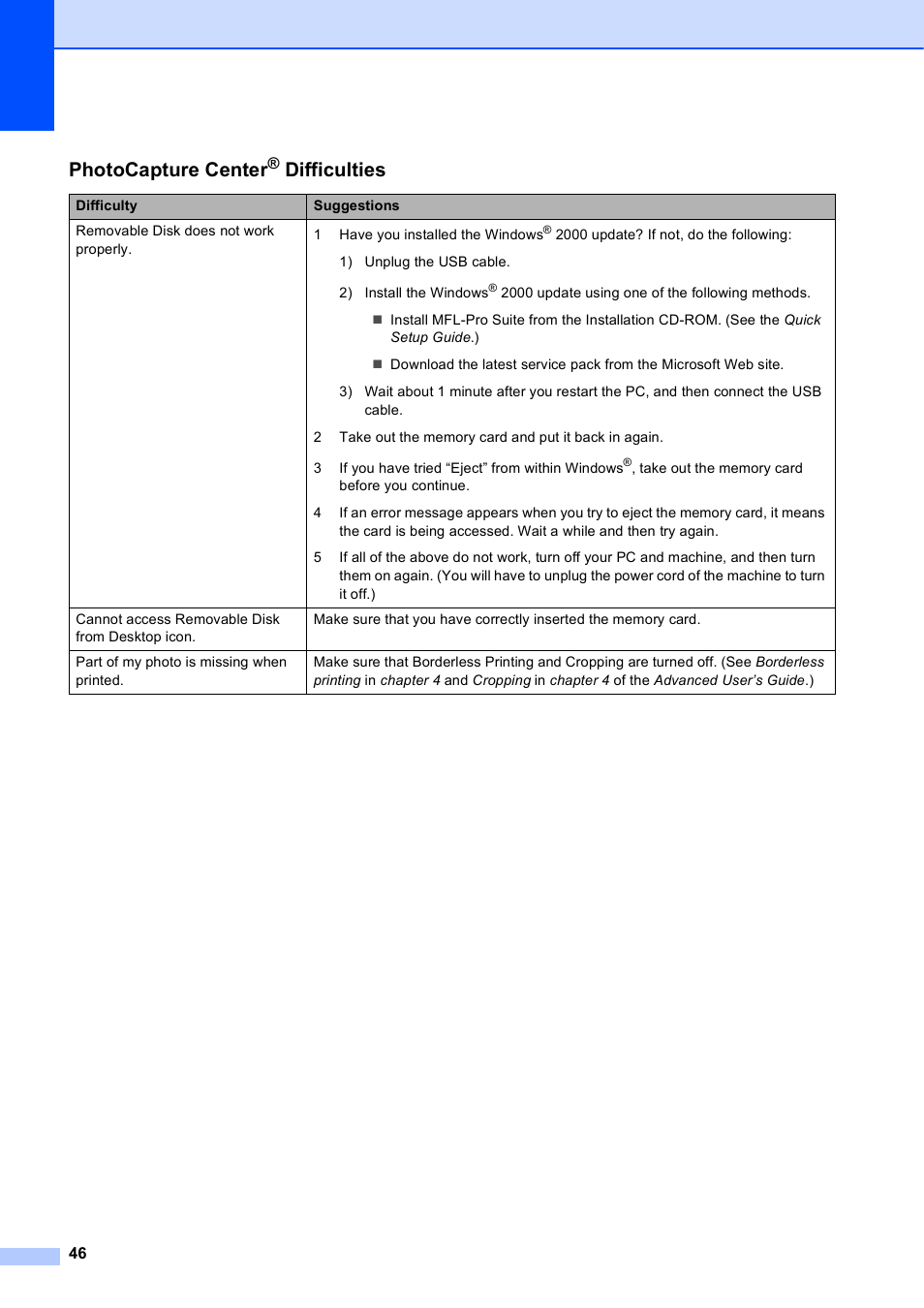 Photocapture center, Difficulties | Brother DCP-J125 User Manual | Page 60 / 83