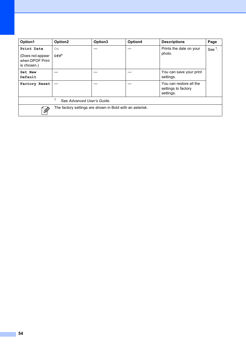 Brother DCP-J125 User Manual | Page 68 / 83