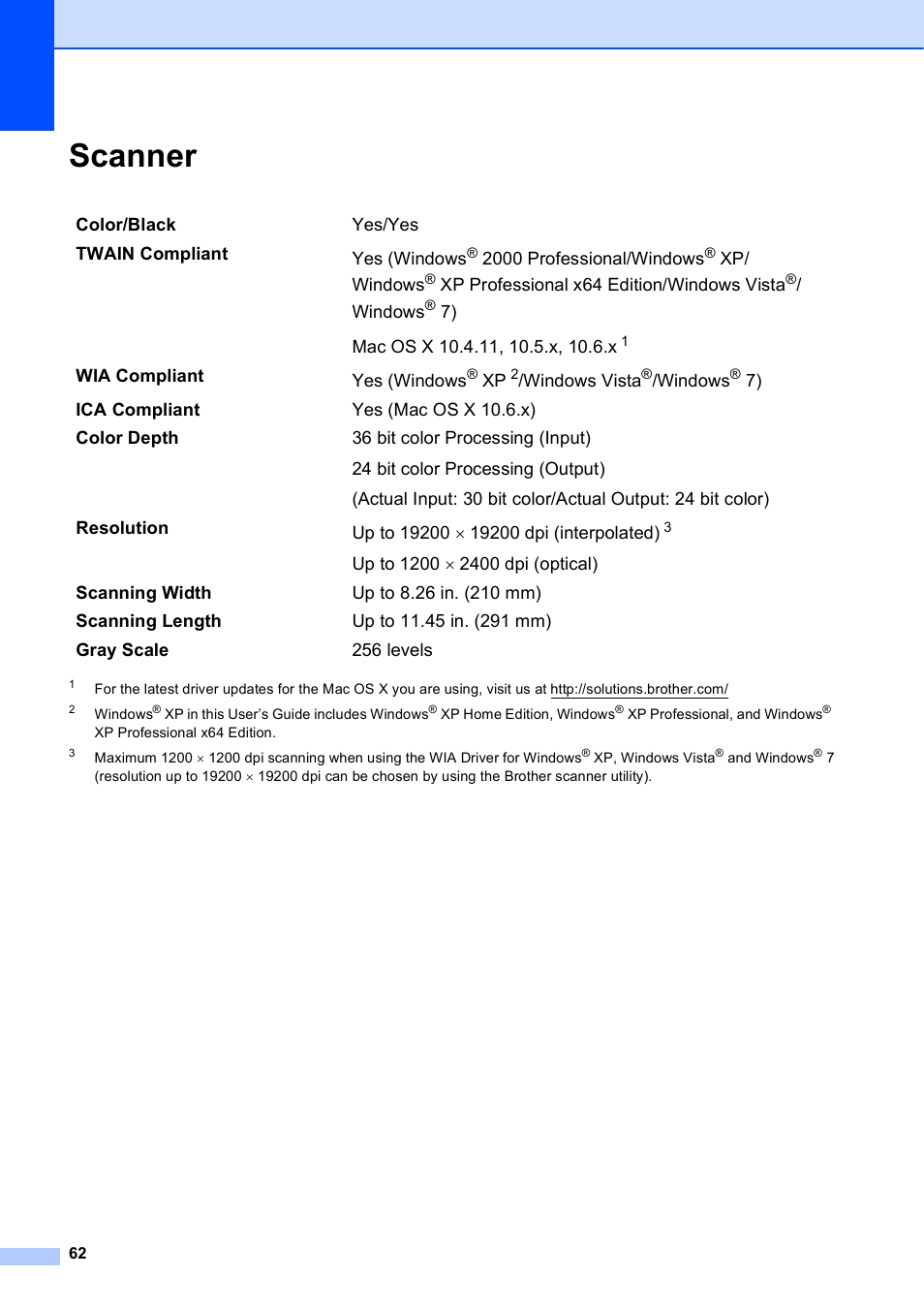 Scanner | Brother DCP-J125 User Manual | Page 76 / 83