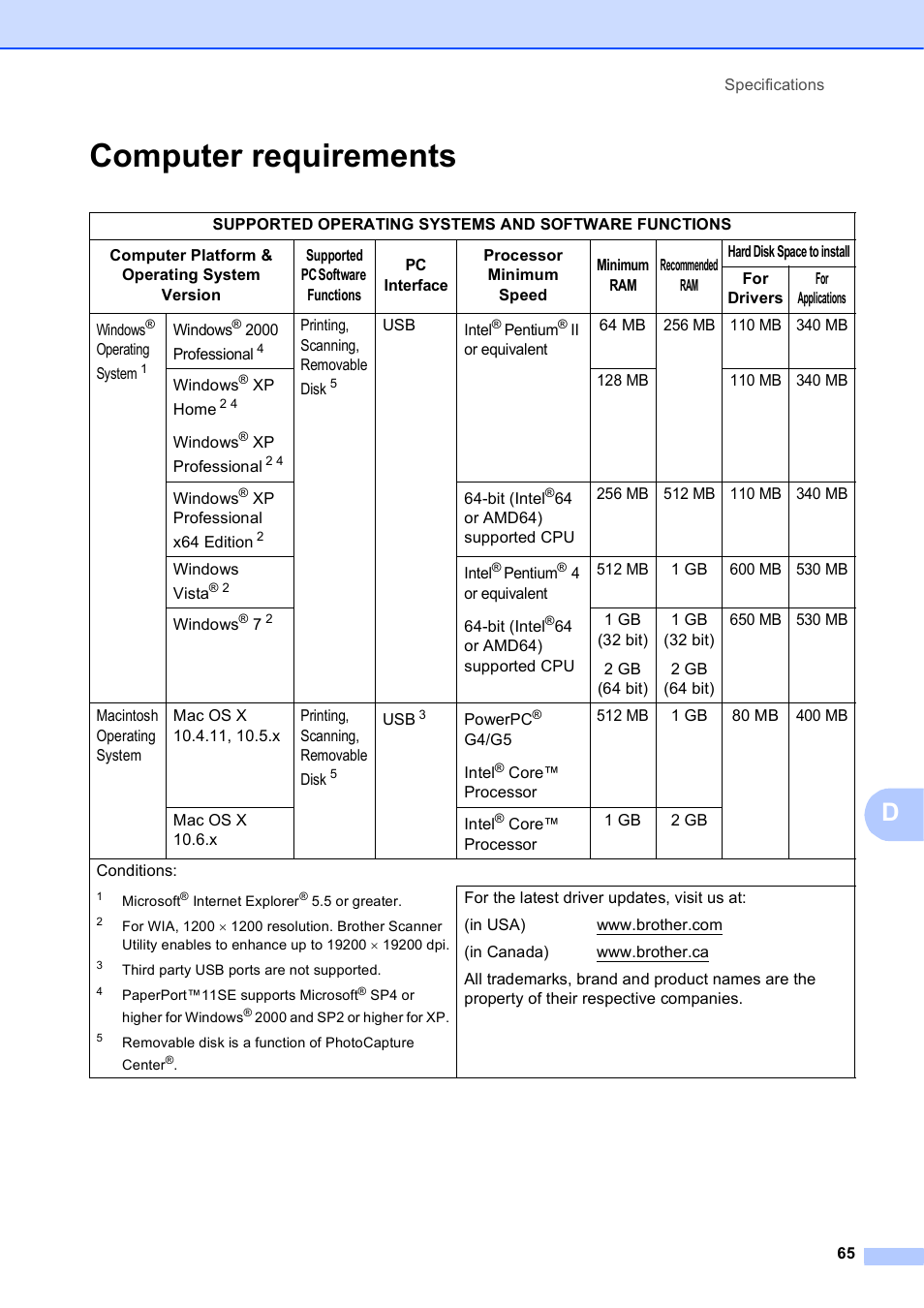 Computer requirements | Brother DCP-J125 User Manual | Page 79 / 83