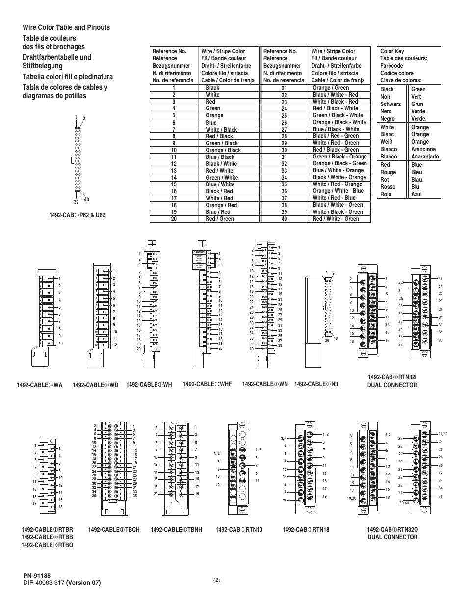 1492-cable wh | Rockwell Automation 1492-CABLExxxx I/O Module - Ready Cables User Manual | Page 2 / 4