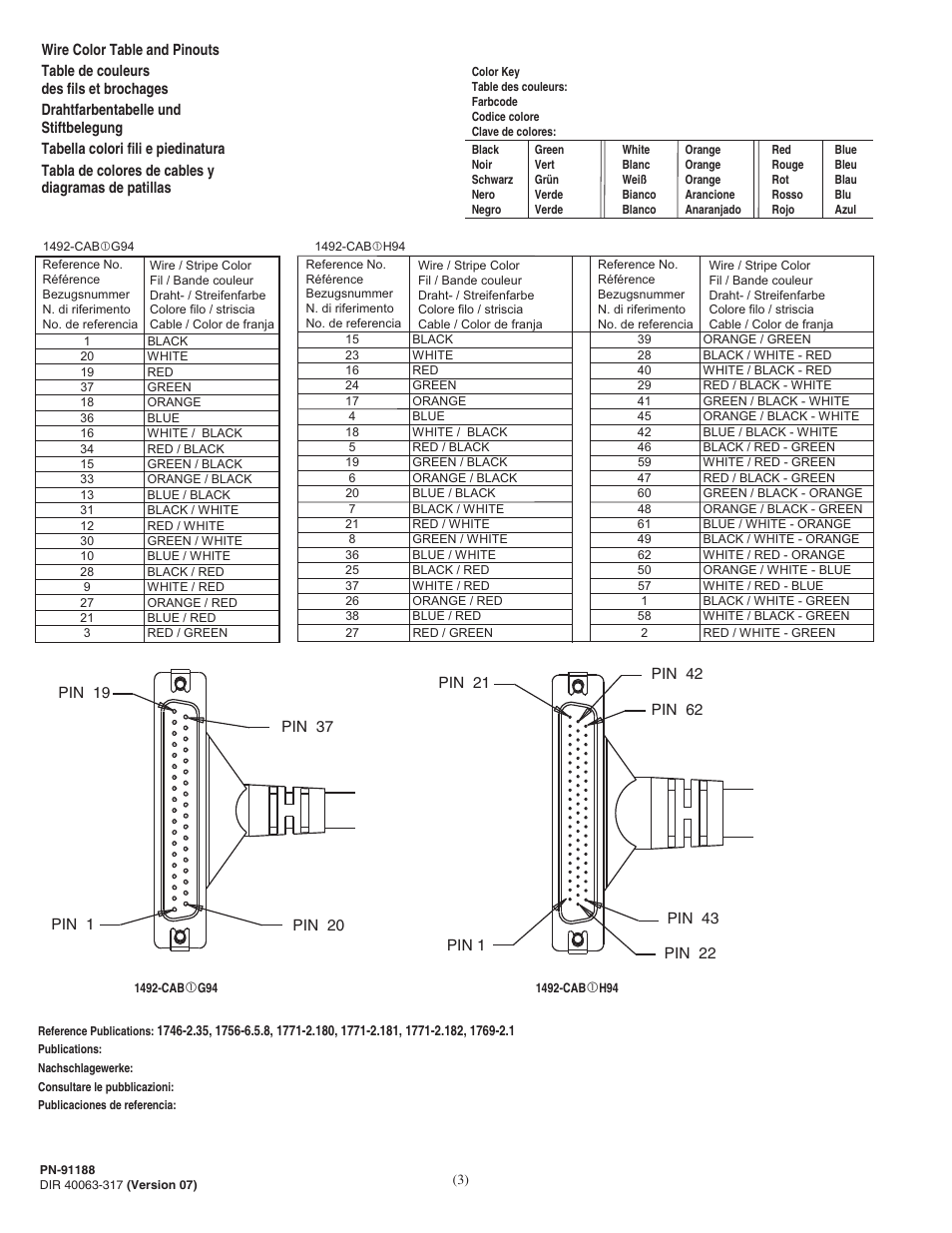 Rockwell Automation 1492-CABLExxxx I/O Module - Ready Cables User Manual | Page 3 / 4