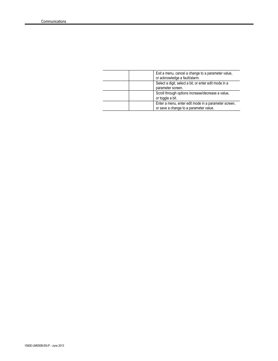 Keypad description, Human interface module (cont.) | Rockwell Automation 1560E SMC Flex Smart Motor Controller User Manual | Page 110 / 198