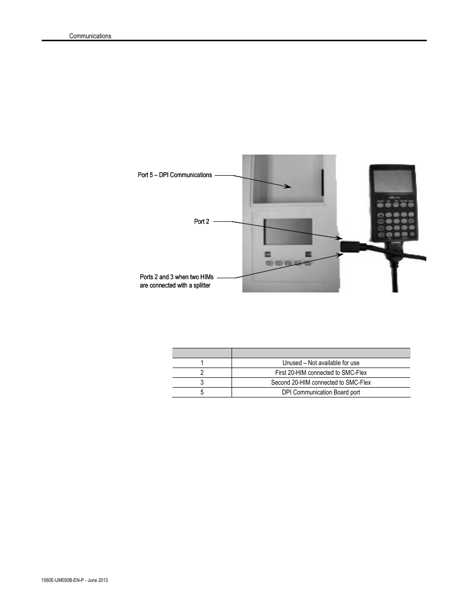 Control enable | Rockwell Automation 1560E SMC Flex Smart Motor Controller User Manual | Page 112 / 198