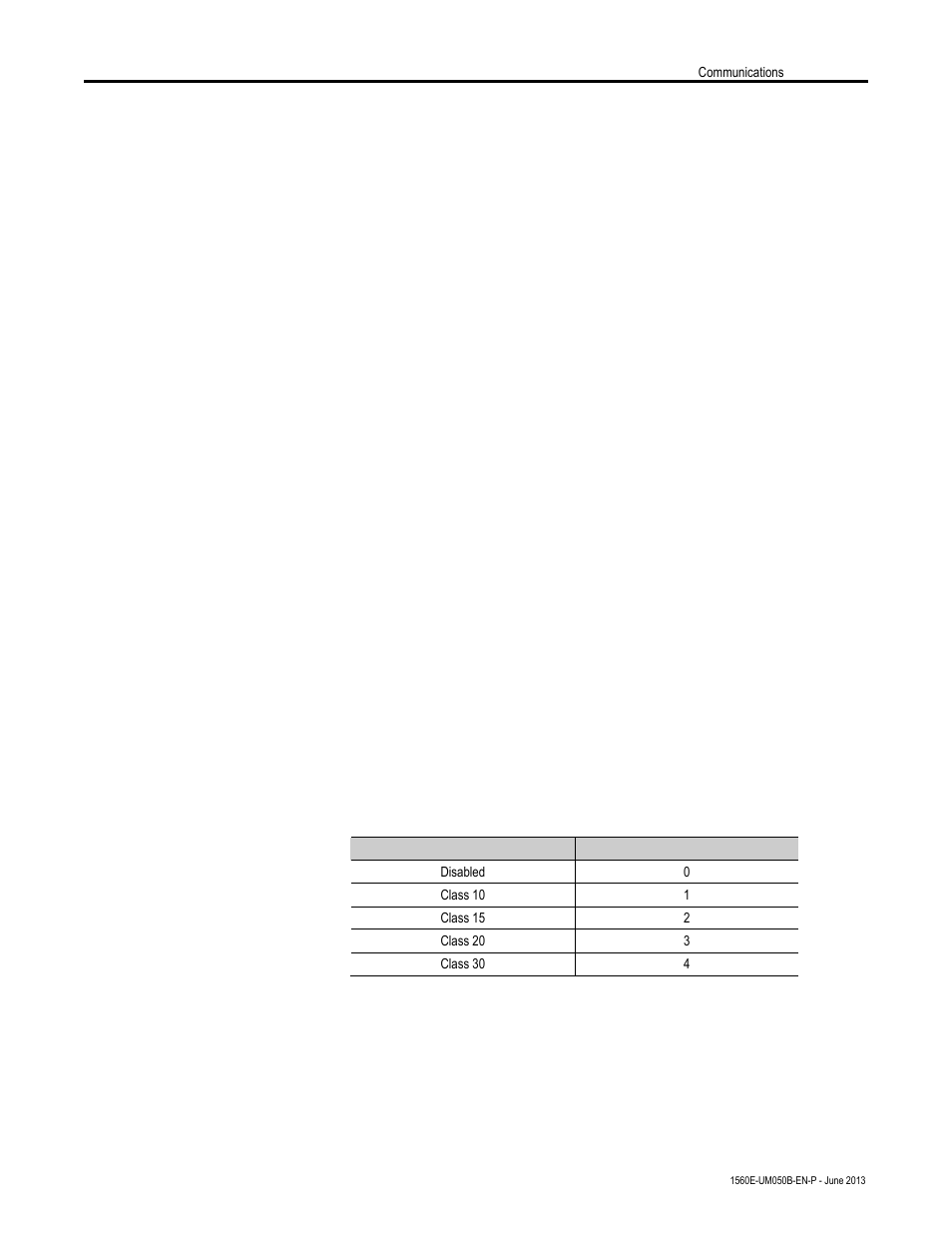 Reference/feedback, Parameter information, Scale factors for plc communication | Display text unit equivalents | Rockwell Automation 1560E SMC Flex Smart Motor Controller User Manual | Page 117 / 198