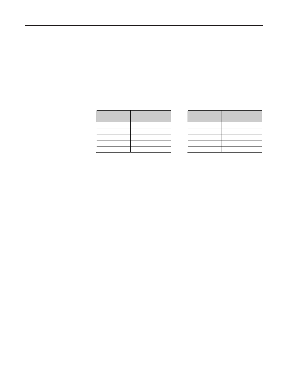 Voltage feedback circuit tests | Rockwell Automation 1560E SMC Flex Smart Motor Controller User Manual | Page 125 / 198