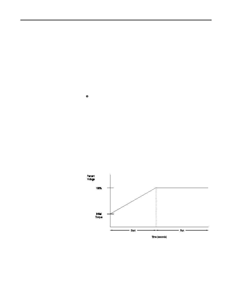 Starting modes, Soft start | Rockwell Automation 1560E SMC Flex Smart Motor Controller User Manual | Page 13 / 198