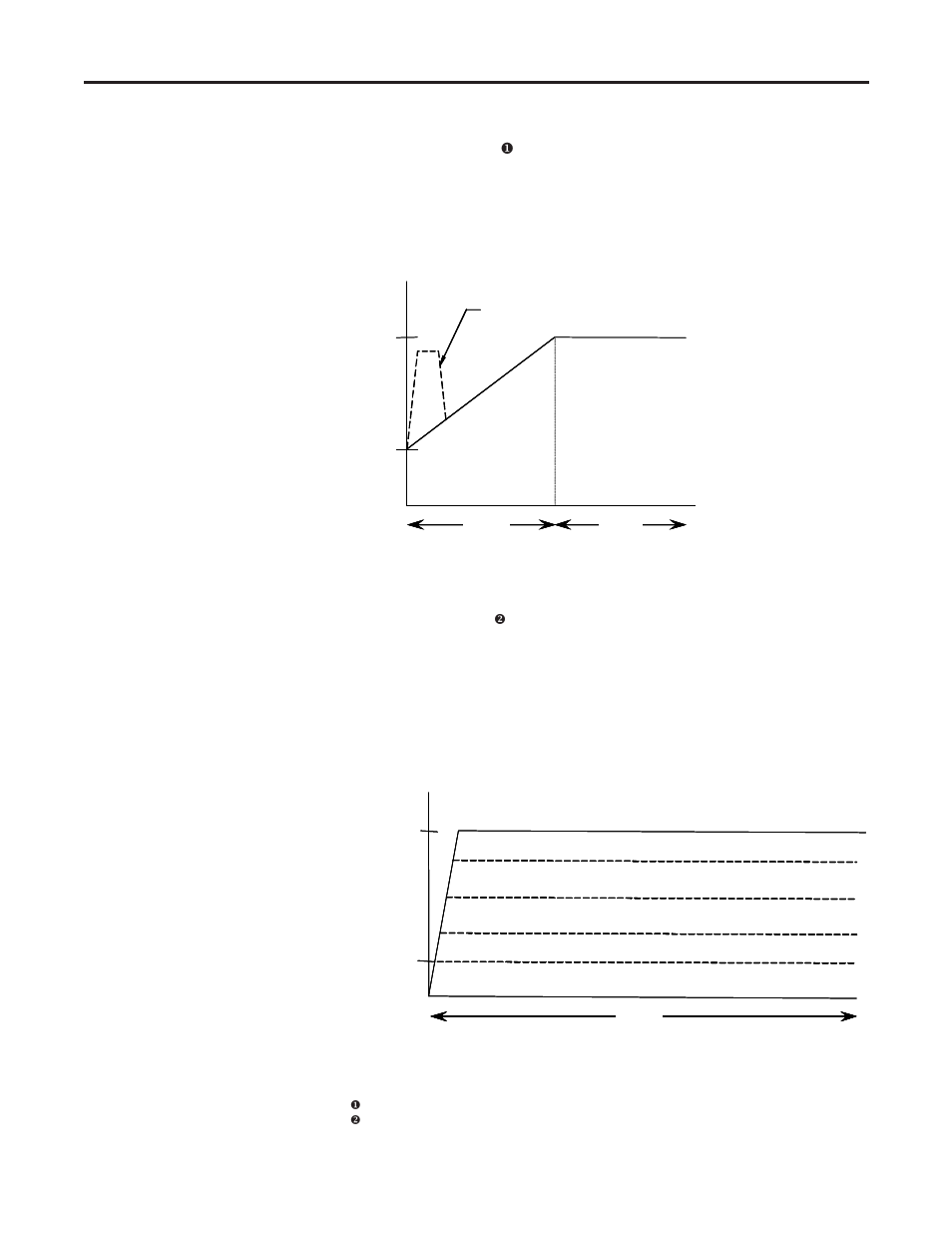 Selectable kickstart, Current limit start, Starting modes (cont.) | Rockwell Automation 1560E SMC Flex Smart Motor Controller User Manual | Page 14 / 198