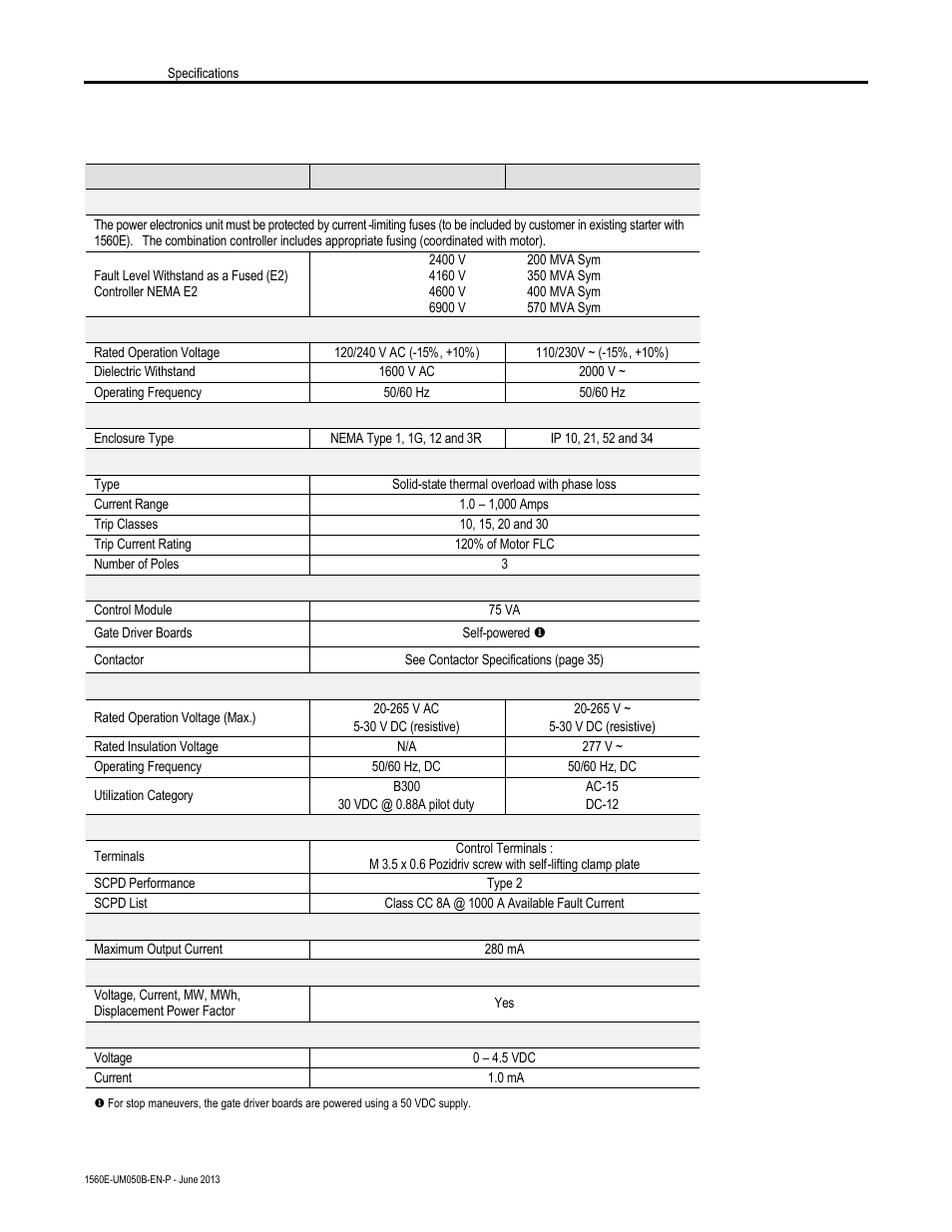 Rockwell Automation 1560E SMC Flex Smart Motor Controller User Manual | Page 166 / 198