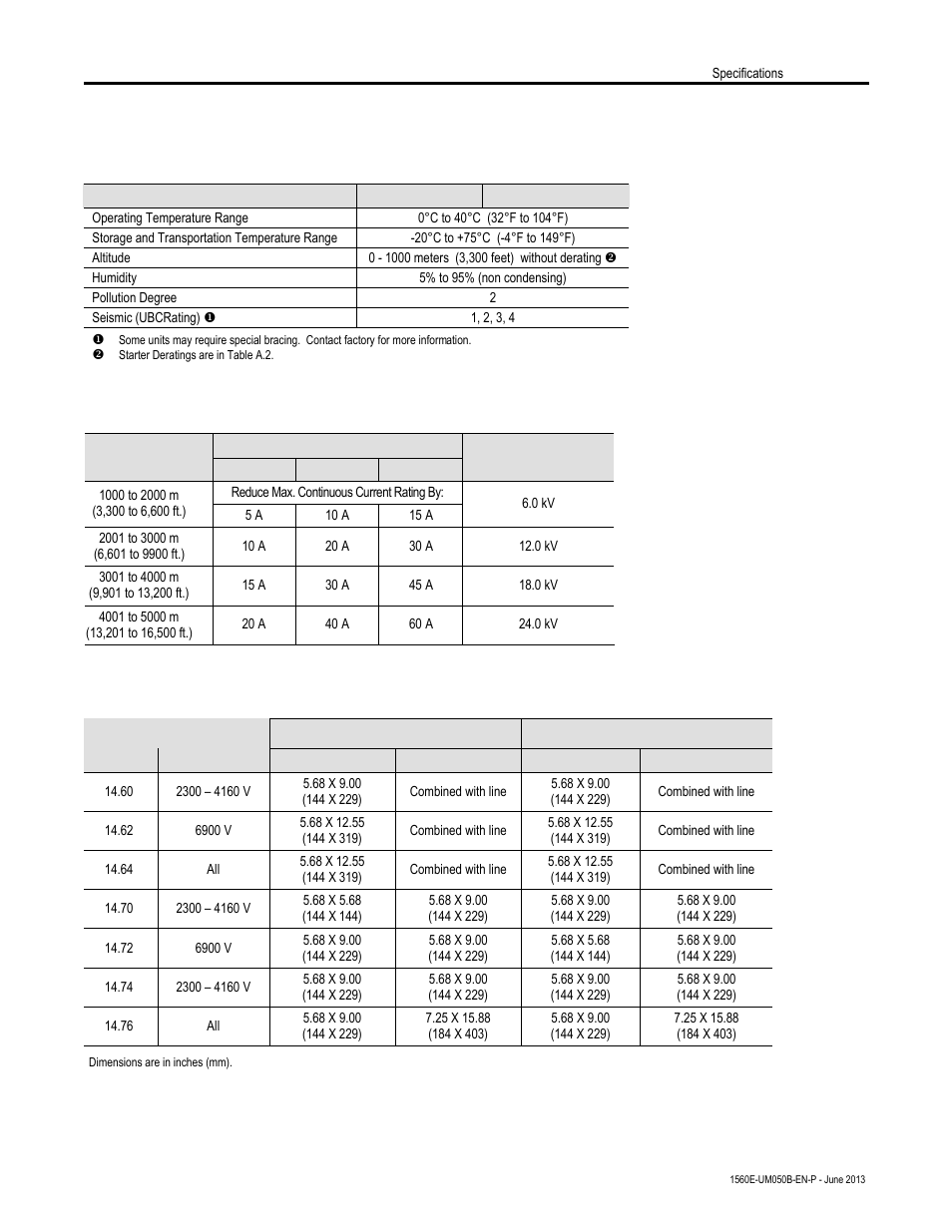 Rockwell Automation 1560E SMC Flex Smart Motor Controller User Manual | Page 167 / 198