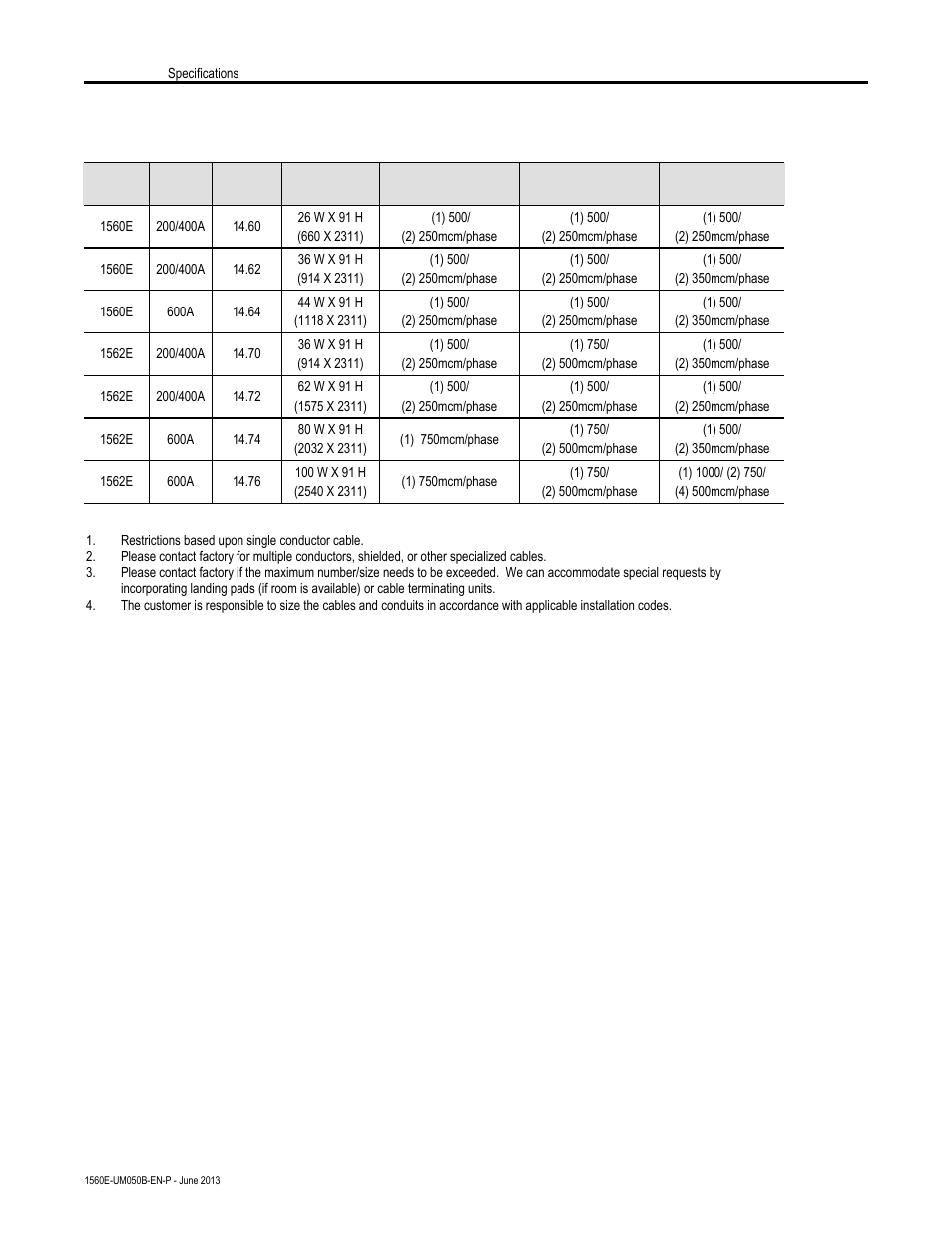 Rockwell Automation 1560E SMC Flex Smart Motor Controller User Manual | Page 168 / 198
