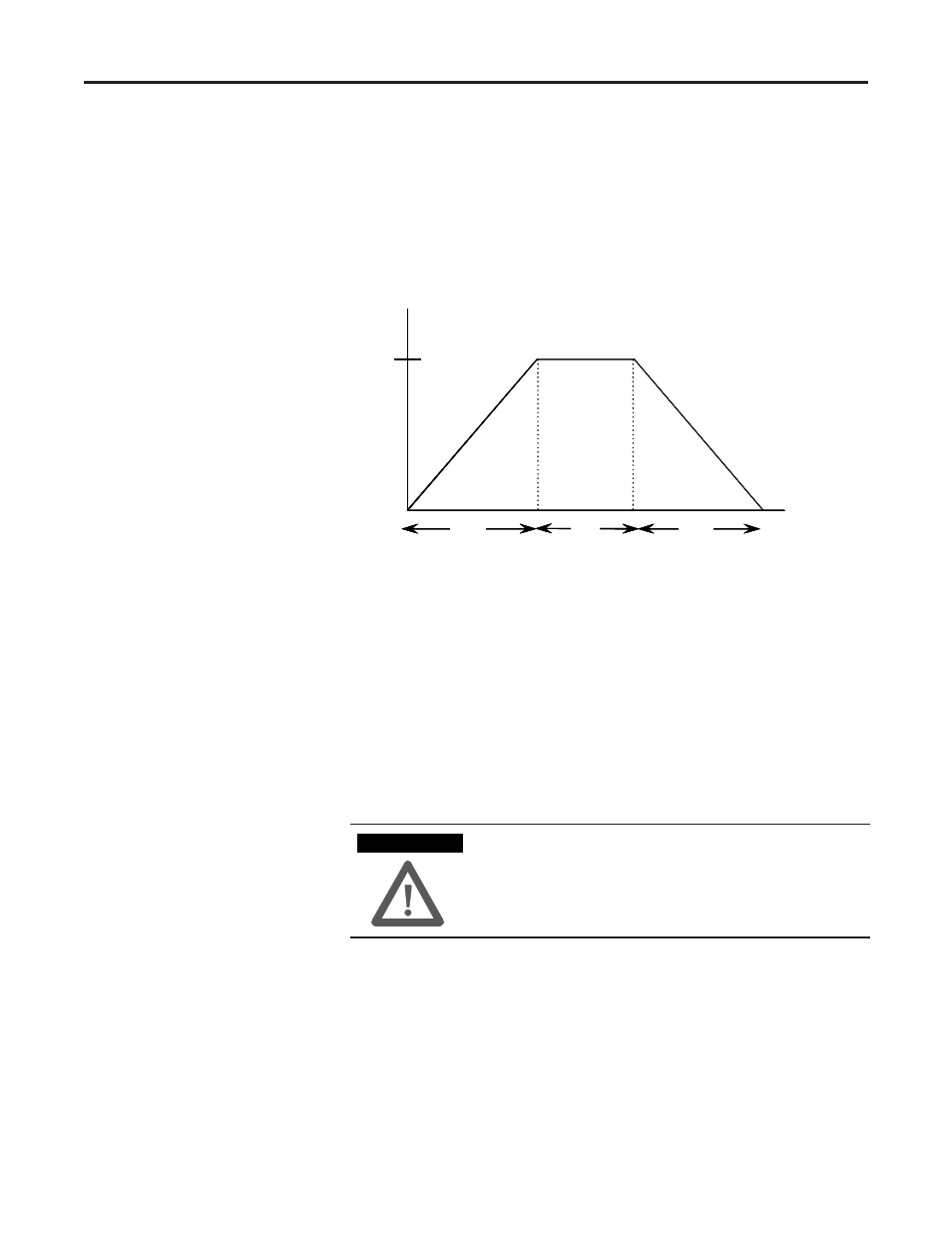 Linear speed acceleration and deceleration | Rockwell Automation 1560E SMC Flex Smart Motor Controller User Manual | Page 17 / 198