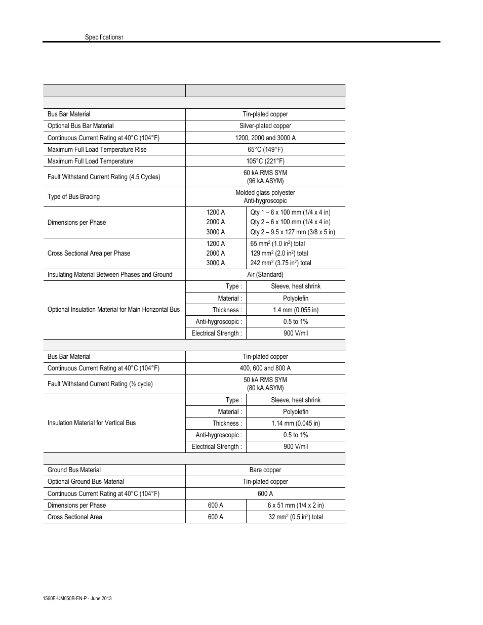 Rockwell Automation 1560E SMC Flex Smart Motor Controller User Manual | Page 170 / 198