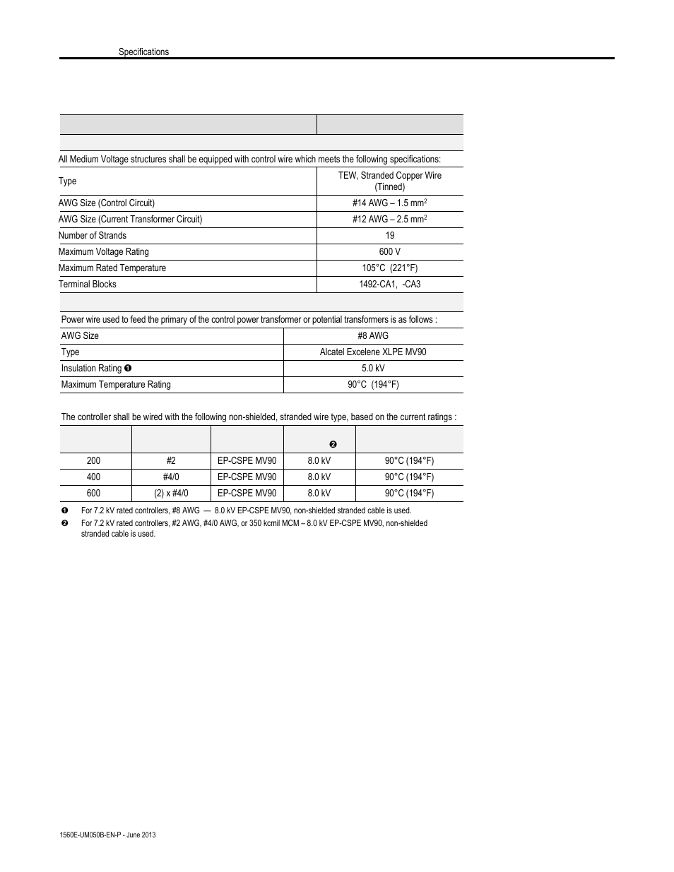 Rockwell Automation 1560E SMC Flex Smart Motor Controller User Manual | Page 172 / 198