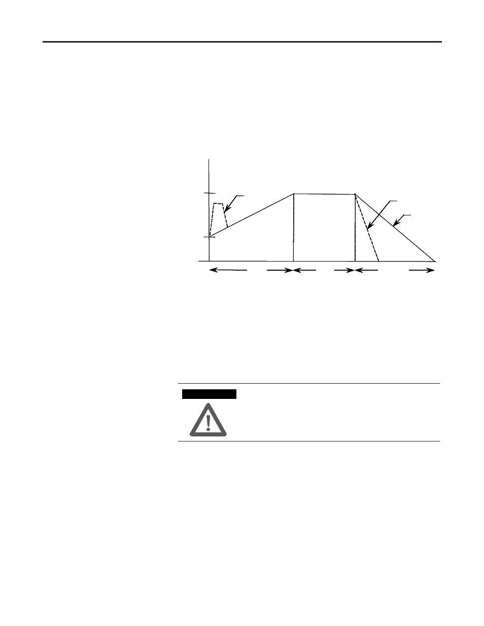 Soft stop, Starting modes (cont.) | Rockwell Automation 1560E SMC Flex Smart Motor Controller User Manual | Page 18 / 198