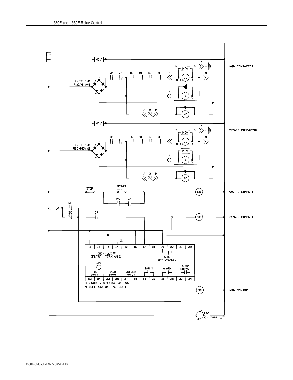 Rockwell Automation 1560E SMC Flex Smart Motor Controller User Manual | Page 180 / 198