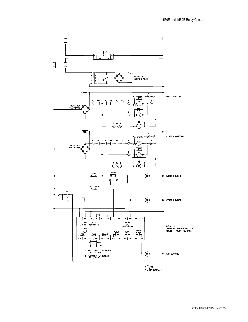 Rockwell Automation 1560E SMC Flex Smart Motor Controller User Manual | Page 181 / 198