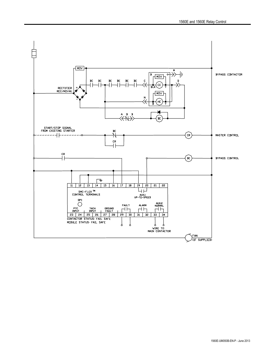 Rockwell Automation 1560E SMC Flex Smart Motor Controller User Manual | Page 183 / 198