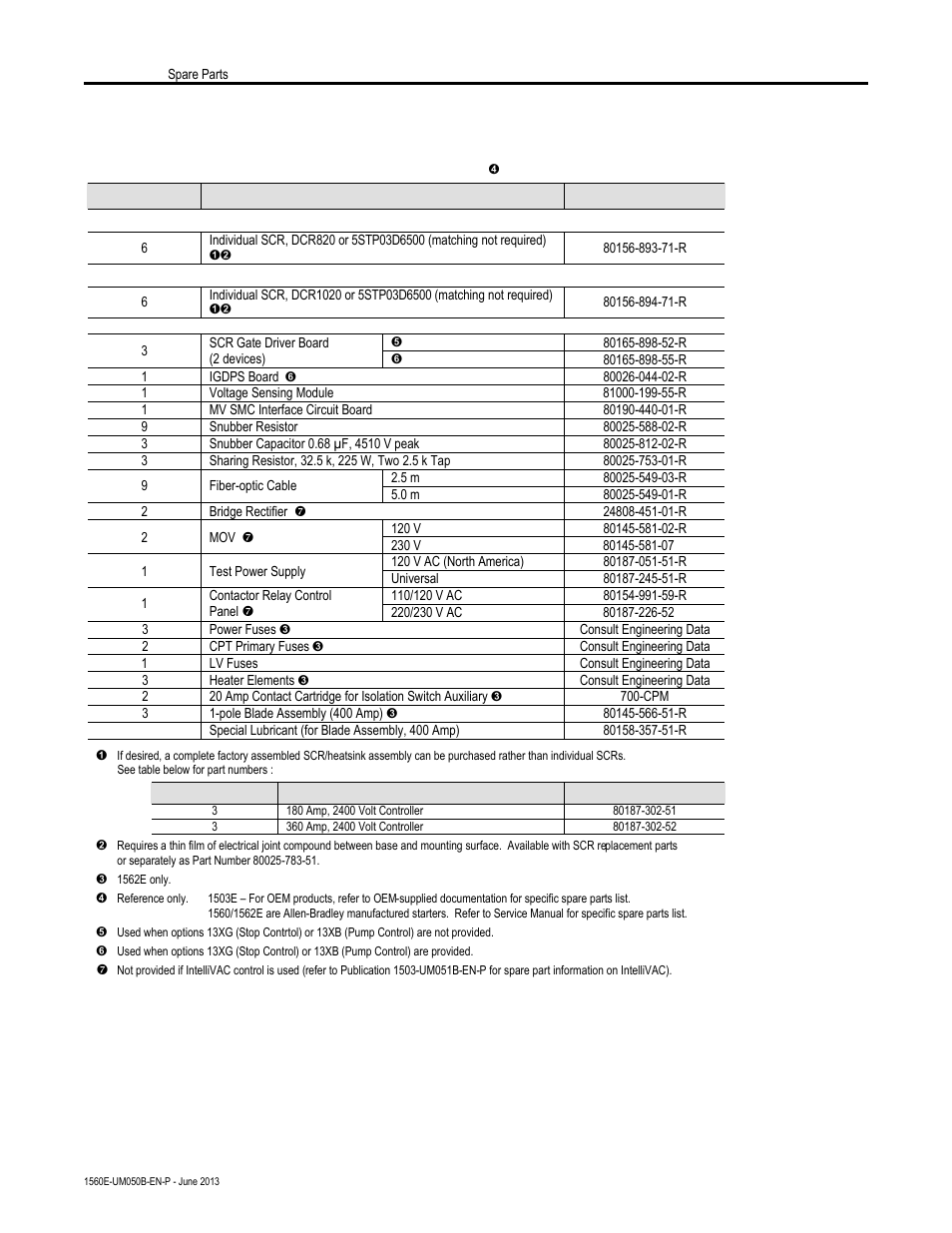 Rockwell Automation 1560E SMC Flex Smart Motor Controller User Manual | Page 188 / 198