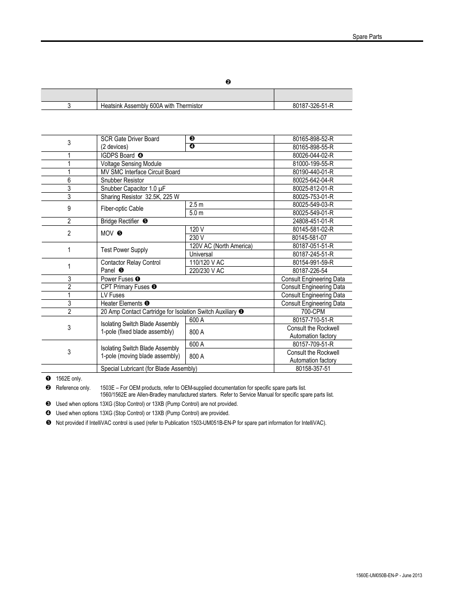 Rockwell Automation 1560E SMC Flex Smart Motor Controller User Manual | Page 189 / 198