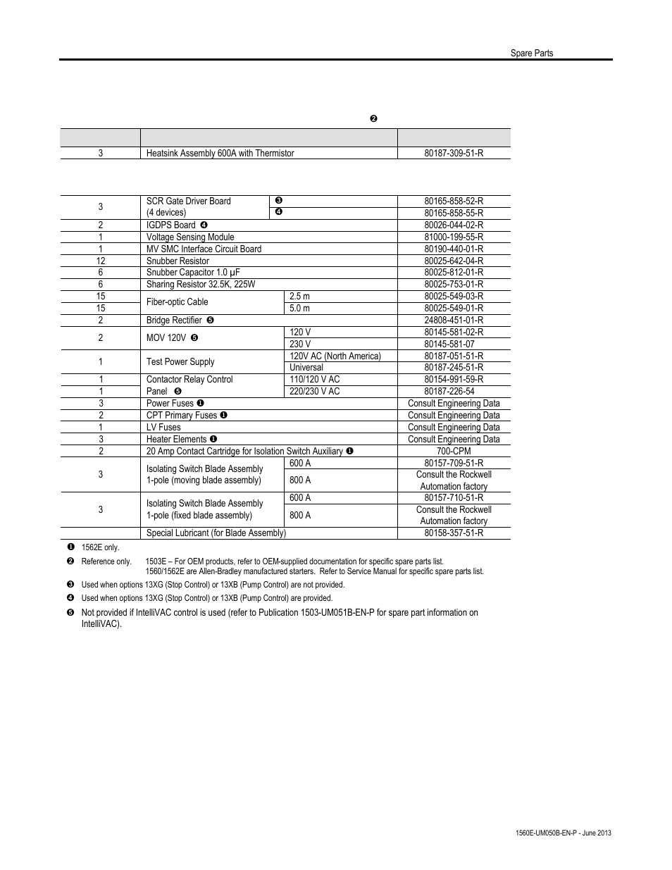 Rockwell Automation 1560E SMC Flex Smart Motor Controller User Manual | Page 191 / 198