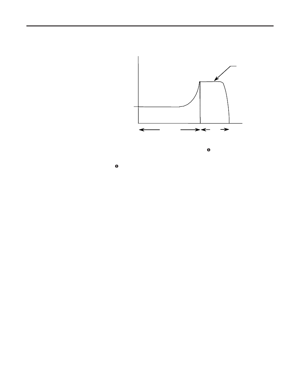 Ground fault | Rockwell Automation 1560E SMC Flex Smart Motor Controller User Manual | Page 23 / 198