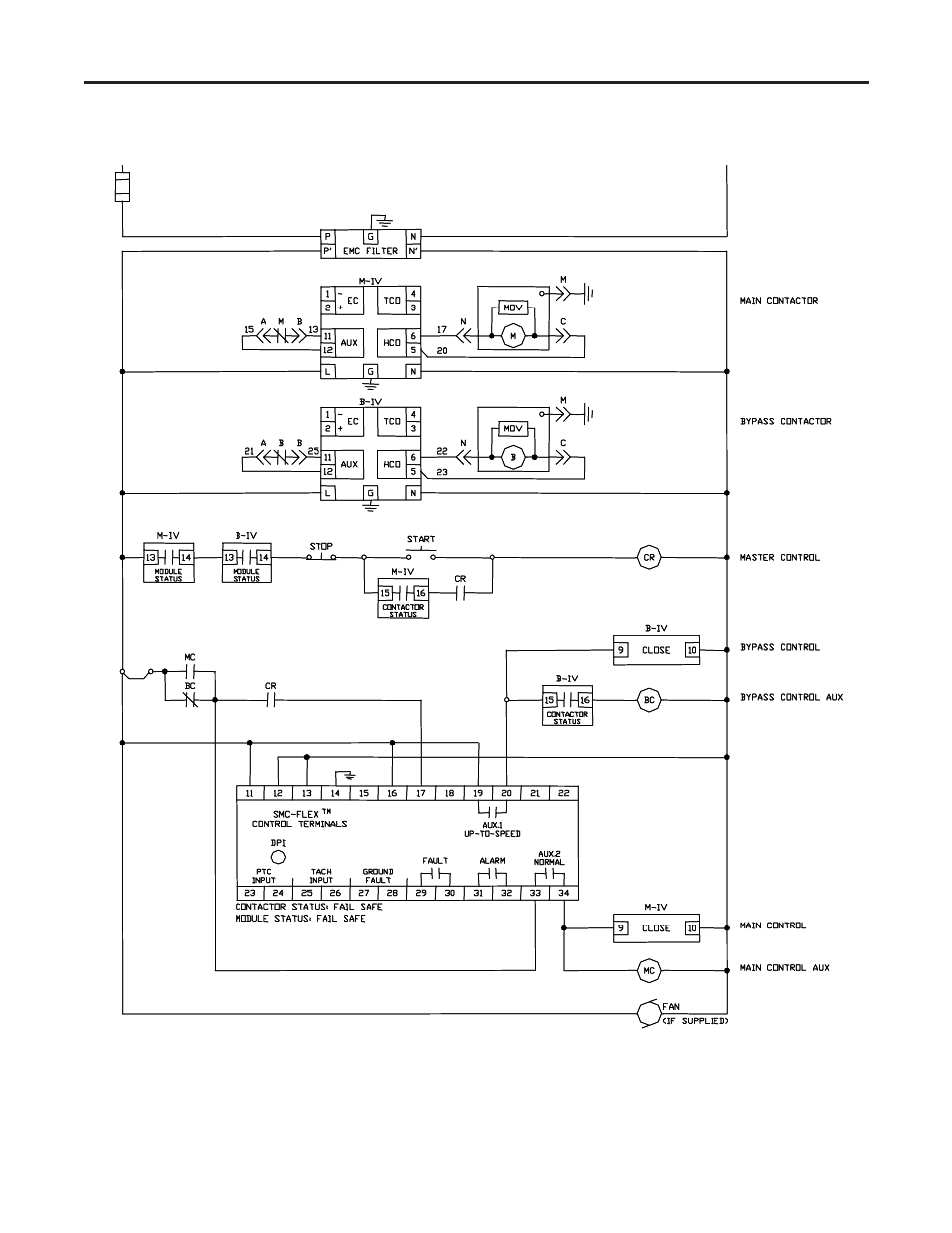 Rockwell Automation 1560E SMC Flex Smart Motor Controller User Manual | Page 42 / 198