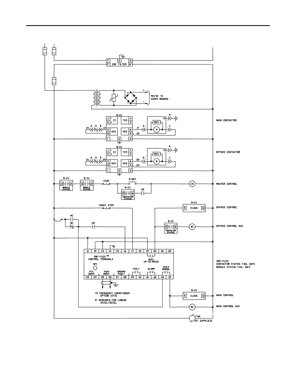 Rockwell Automation 1560E SMC Flex Smart Motor Controller User Manual | Page 43 / 198