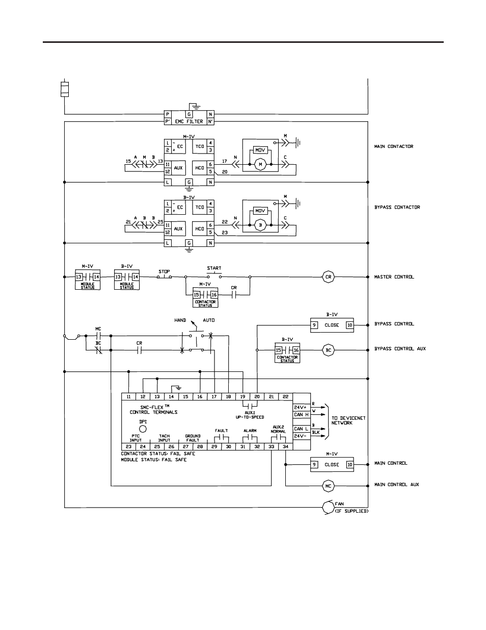 Rockwell Automation 1560E SMC Flex Smart Motor Controller User Manual | Page 44 / 198