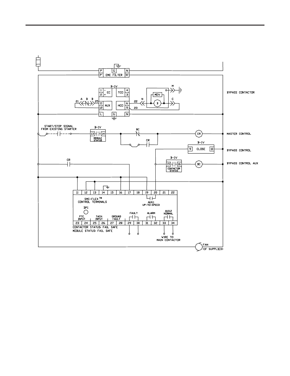 Rockwell Automation 1560E SMC Flex Smart Motor Controller User Manual | Page 45 / 198